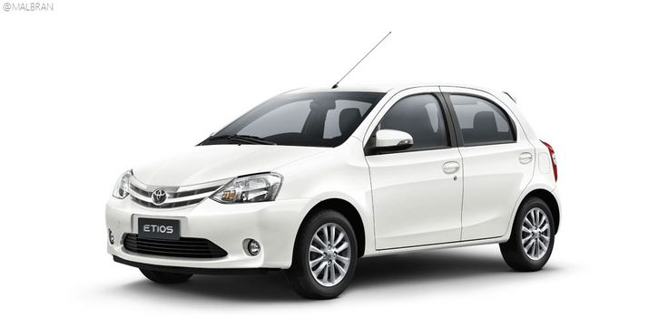 Etios